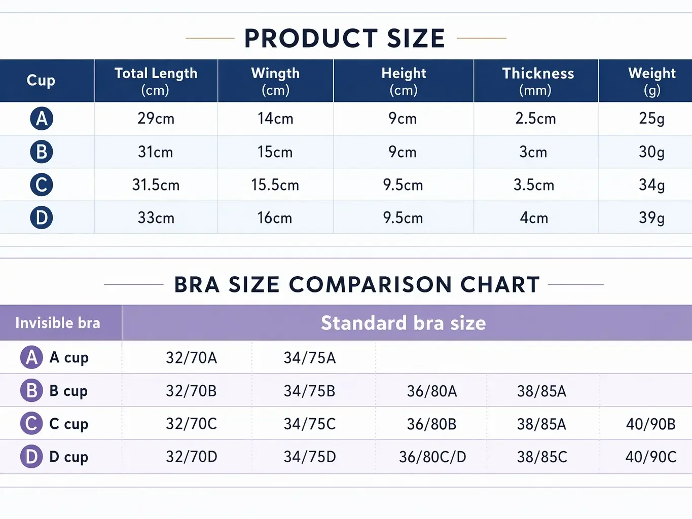 Invisible Lift Bra Pasties for - đánh giá và giá Push Up Bra Silicone