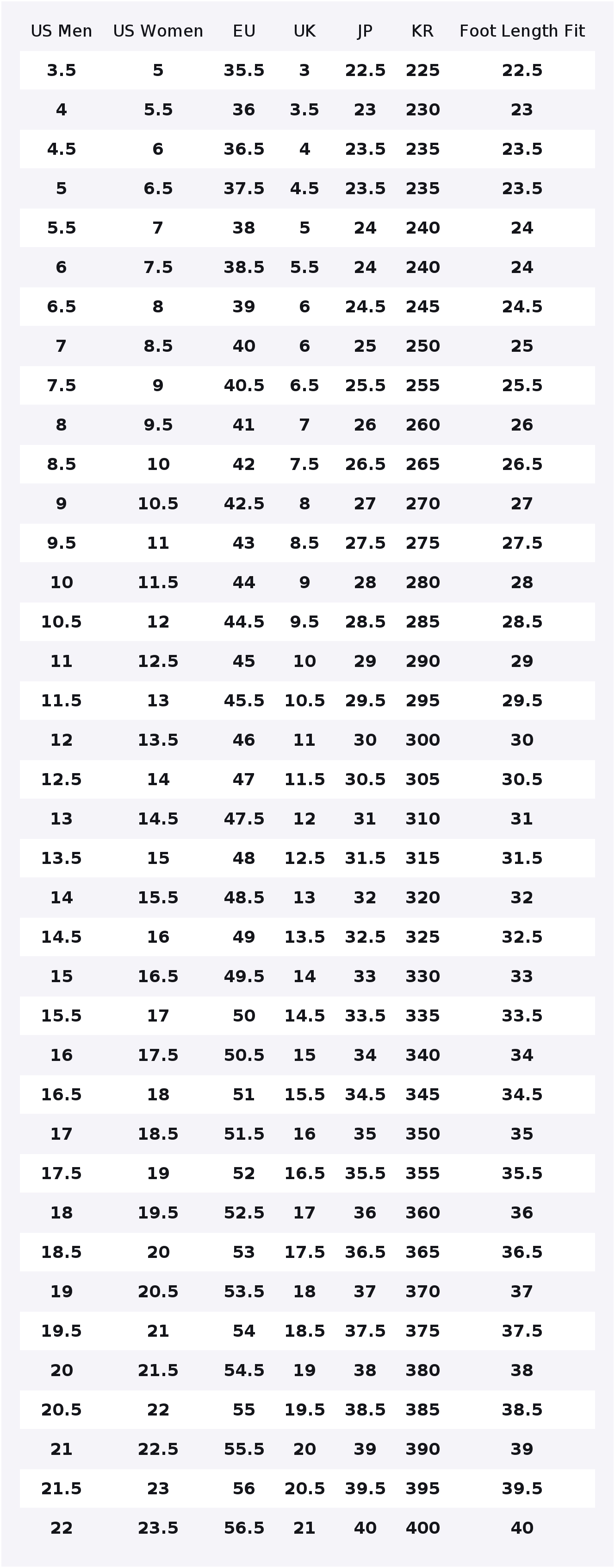 Nike Air Max Excee Casual Shoe - đánh giá và giá Nike Shoes Air Max 90